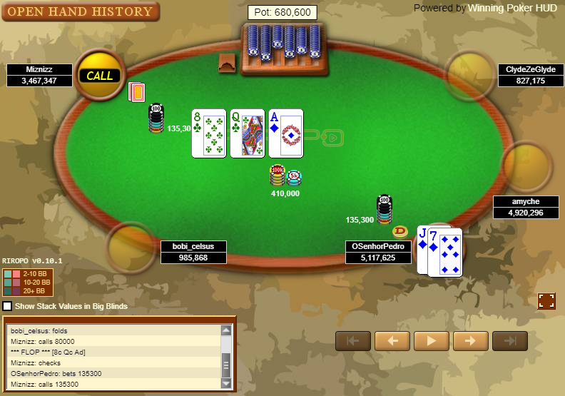 Riropo - Online Hand History Poker Replayer