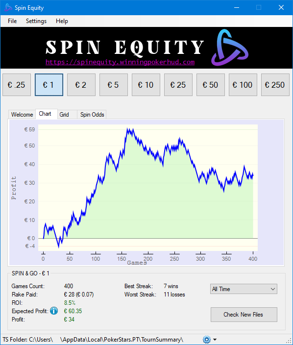 Spin Equity - Desktop Software
