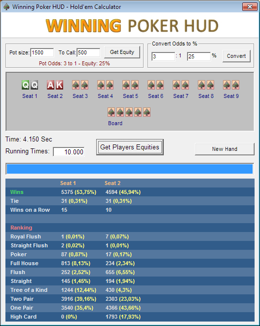 Winning Poker HUD - Odds Calculator